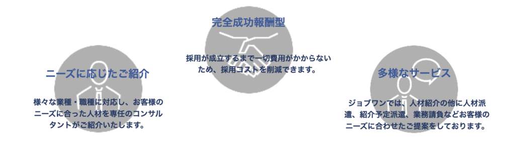 人材紹介サービス 株式会社ジョブワン